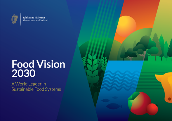 Food Vison 2030 Irelands National Agri-food Strategy